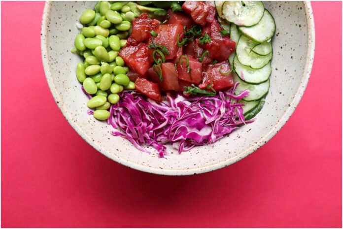 Questions that expose whether a weight loss diet will work for you